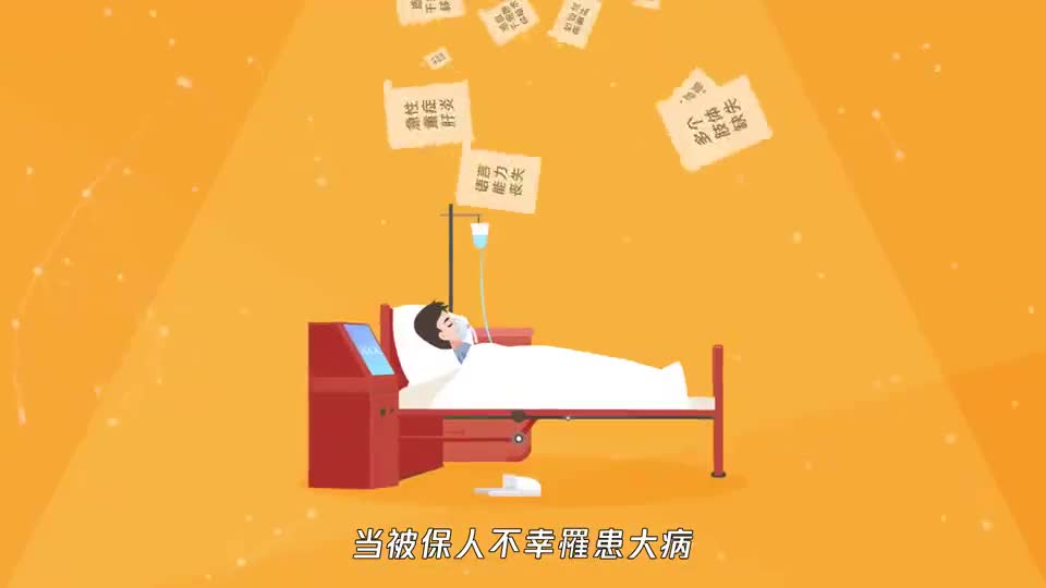 7.8 | 保险知识短视频之二