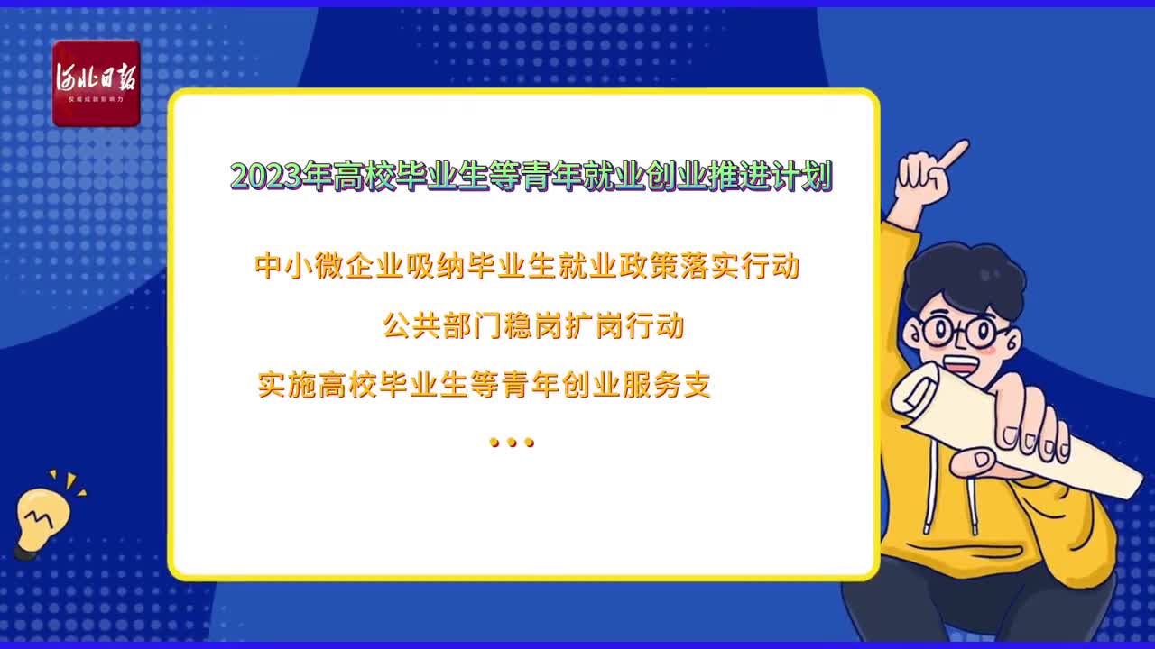 有画说丨为了这件大事，河北出实招求实效