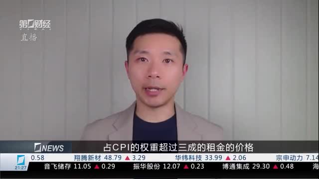 市场聚焦美联储利率决议 业内：加息周期或将结束