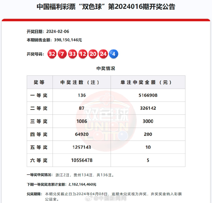 狂飙前夜？金价过山车暗藏杀机
