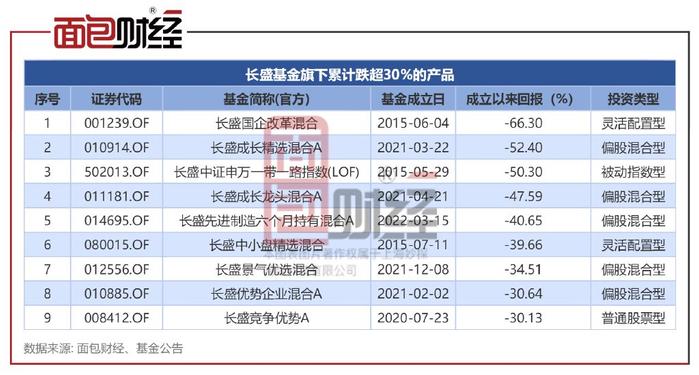 AI产业链捷报频传 嘉实超级ETF全景布局“半岛体育- 半岛体育官方网站- 半岛体育APP下载AI五层蛋糕”