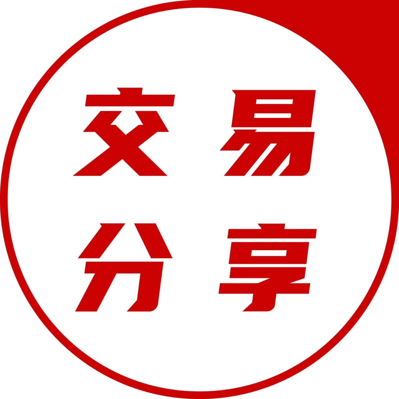 价格行为武器：六种裸K 交易信号|k线|K线|阻力位|支撑位|止损_手机新浪网