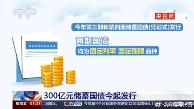 发行国债与出售国债