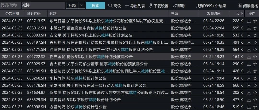 上市公司最严减持新规来了,逐笔解读!密集减持公告也来了...|融资|融资融券|分红|大股东|大宗交易_手机新浪网