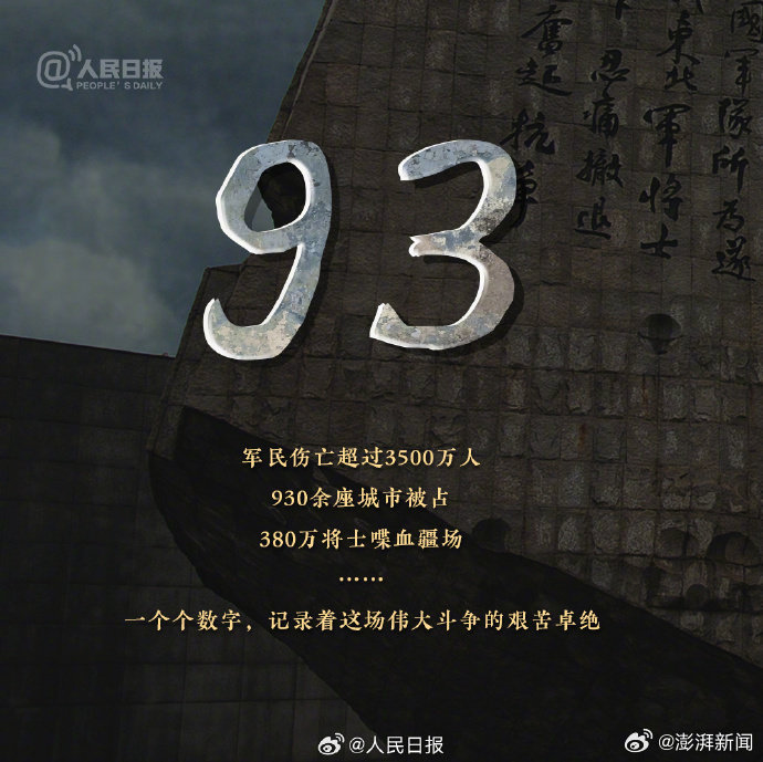 不能忘!每個中國人都該銘記今天 - 新浪香港