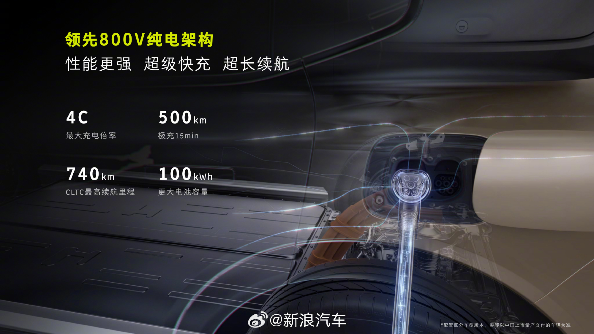 smart精灵5号正式上市 限时售价22.99万元起