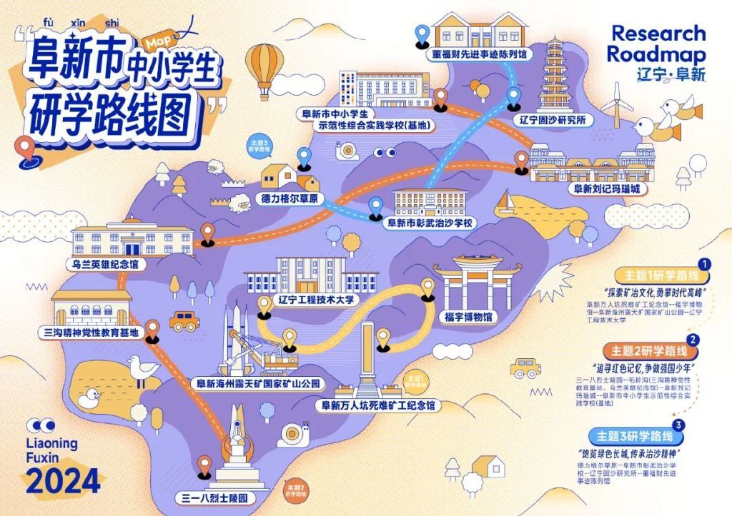 包含小学生周末研学路线推荐（本地）的词条