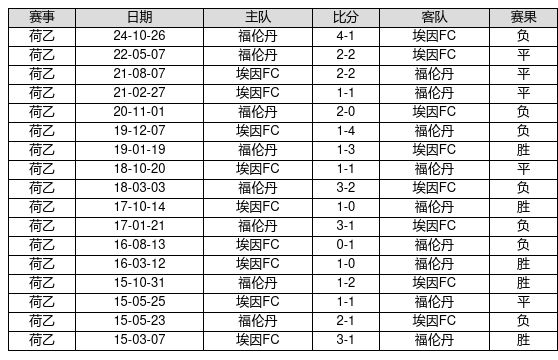【公司实务】公司违法减资责任条款的理解与适用