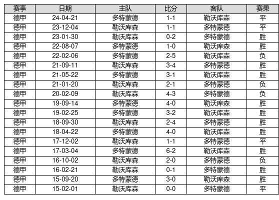 五一出行不踩坑！鸿蒙应用自带出游buff，逛吃游玩全拿捏