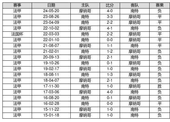 搞黄软件截图