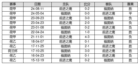 国资动态 | 城建集团：精修“最美赛道”，护航马拉松开跑v8.6.6 官方安卓版