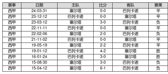 狂飙前夜？金价过山车暗藏杀机
