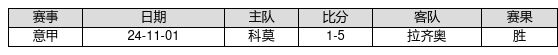 2025东南大学在河北录取分数线点评：优势专业与报考参考