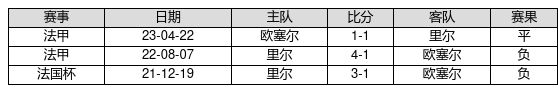 新手小白看过来股票术语第一篇