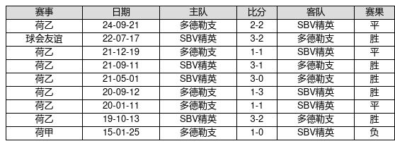 内塔尼亚胡刚警告完伊朗，就收到了坏消息，伊朗的最强援手露头了