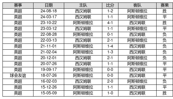5月猪价要大涨？别被带偏！这3个时间点可能下跌，养殖户需警惕