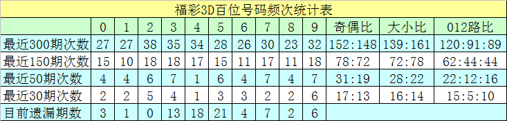 翻山越岭的誓言，抵不过一墙之隔的真心v5.2.2 官方安卓版