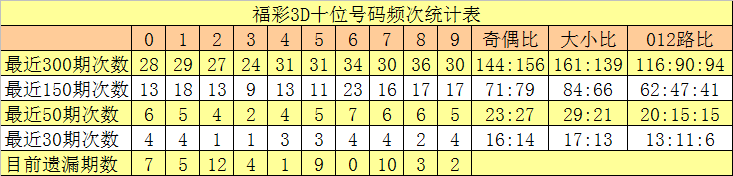 突发！航班落地后撞上机场廊桥 东航致歉v6.9.9 官方安卓版