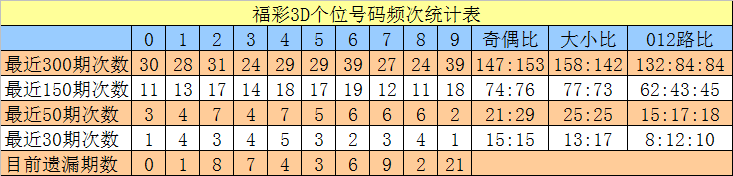 洗娃娃洗出百万粉？别被“解压”忽悠瘸了！