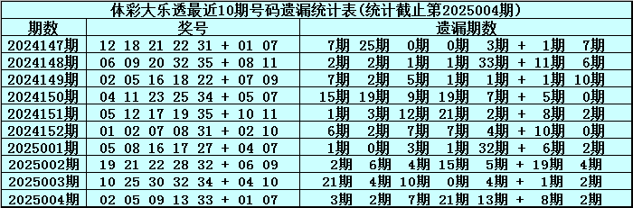 累亏163亿元后，江淮汽车官宣拟入股华为引望