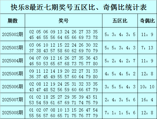 五一首日黄石多个景区迎来客流高峰