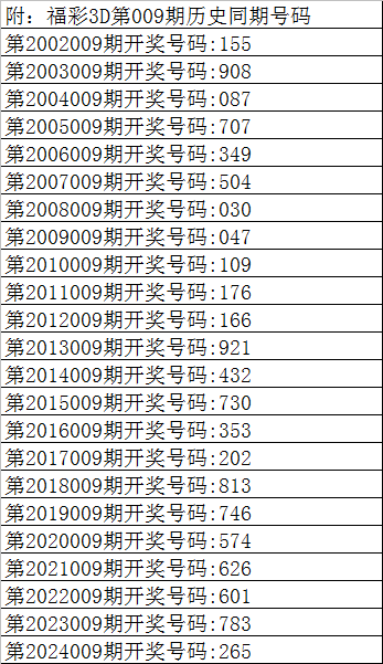 5月猪价要大涨？别被带偏！这3个时间点可能下跌，养殖户需警惕