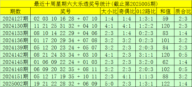 抖音上线付费聊天装扮商城，对标QQ首次试水社交商业化