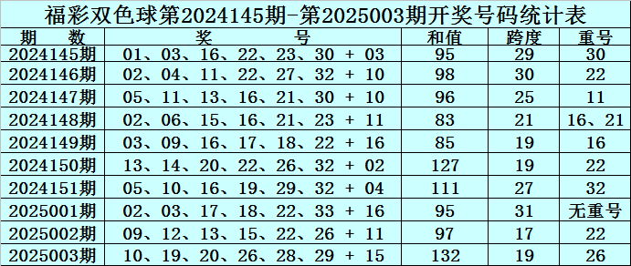 金融小子44亿买首富命根子，三步截胡两大巨头，影院帝国换新主
