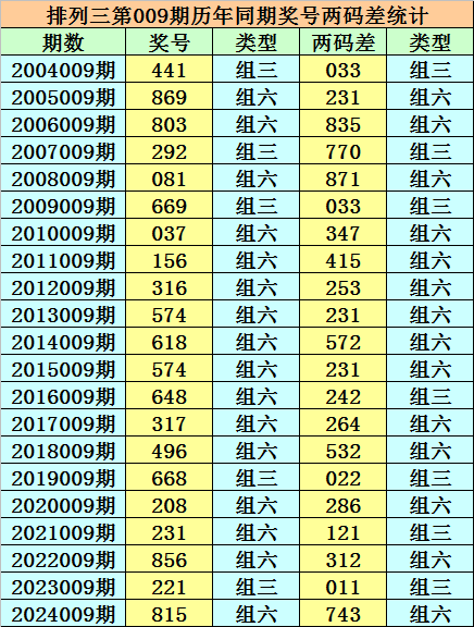 五一首日黄石多个景区迎来客流高峰