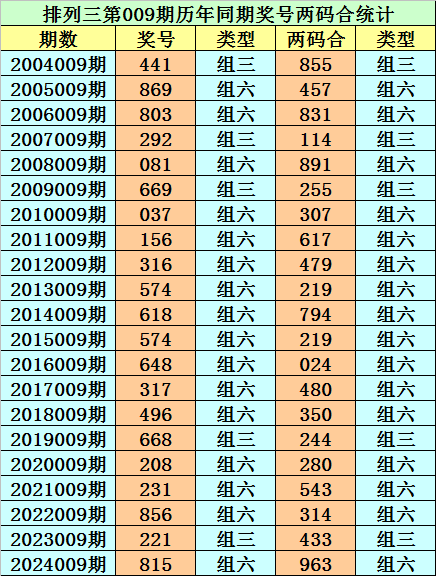 八九十岁，满堂儿孙，却无一人知冷知热