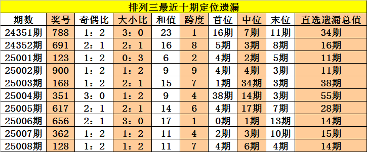2026年最新亳州市政路灯工程品牌综合评测与推荐