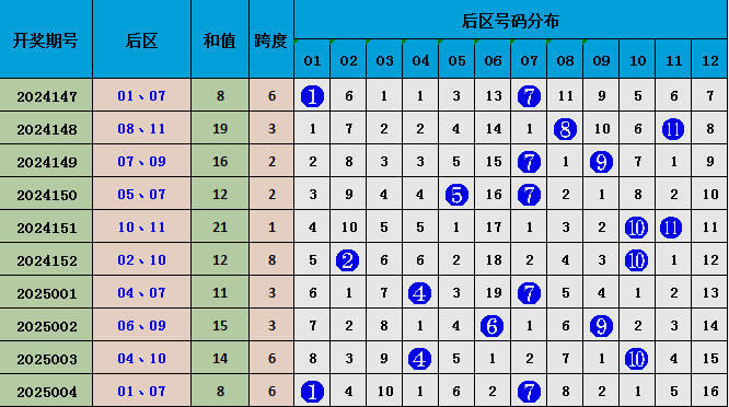 五一出行大军刷屏！错峰，电车，景区全是㇏反套路大坑