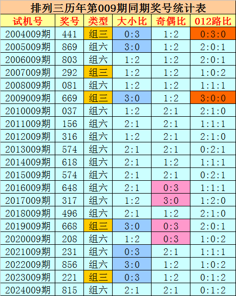 2026年二季度全市经济发展调度会召开