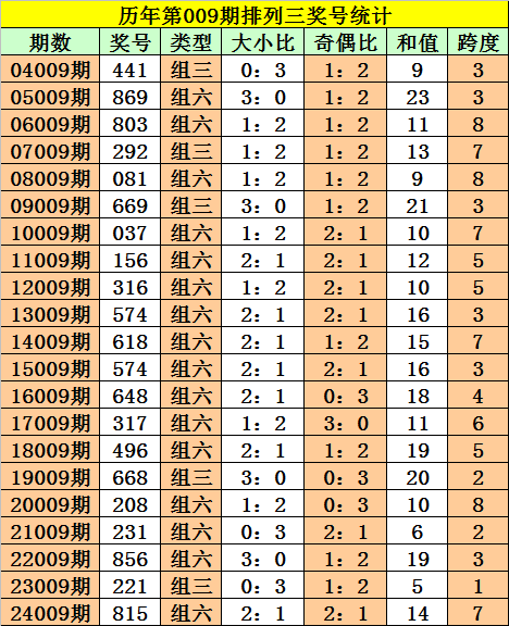菏泽无机水磨石供应特点与选购指南
