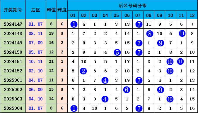 别再被骗了！唐努乌梁海从没有1994年脱离中国，真相远超想象