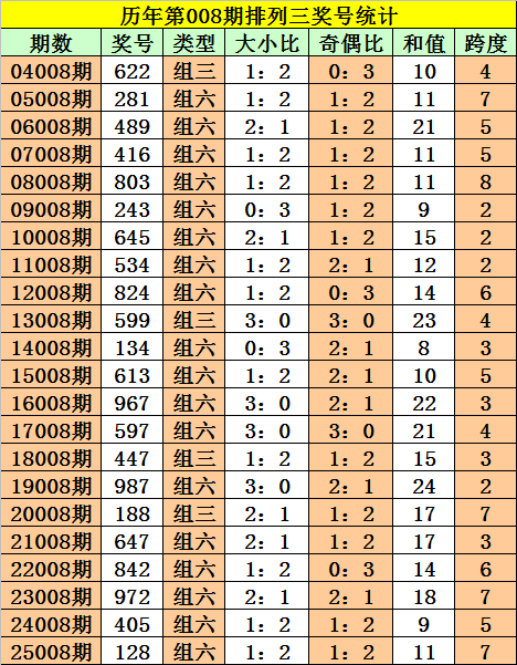 新手小白看过来股票术语第一篇v5.1.4 官方安卓版