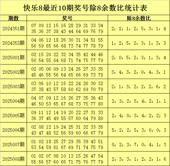 五一首日黄石多个景区迎来客流高峰v9.3.3 安卓手机版