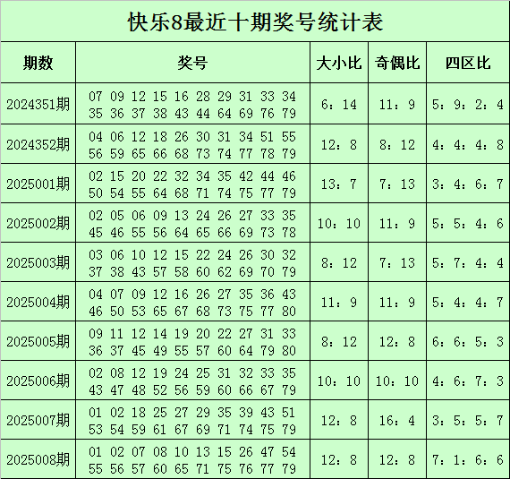 国资动态 | 城建集团：精修“最美赛道”，护航马拉松开跑