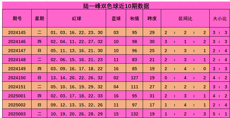 【公司实务】公司违法减资责任条款的理解与适用