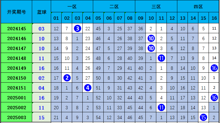 白宫晚宴枪手认供！目标非特朗普，万斯53%支持率成共和党新星v3.3.9 官方安卓版