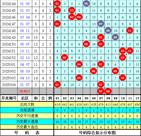 泰州扭曲铝板测绘测绘