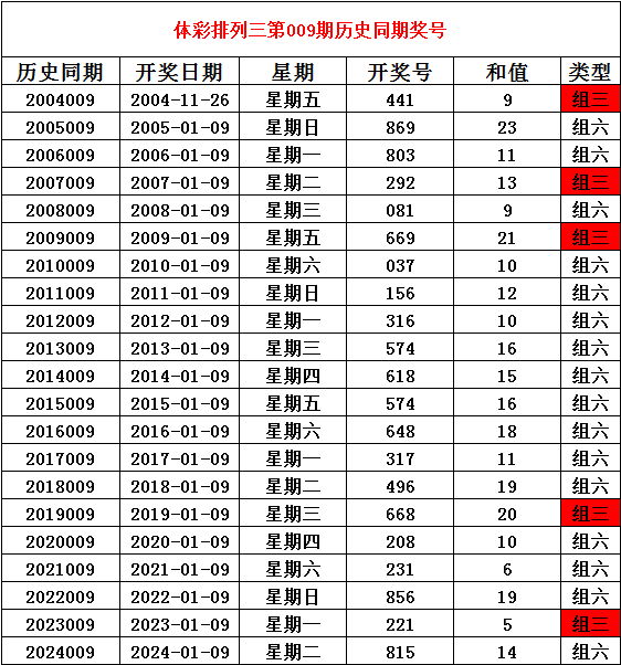 三国演义实力榜：赵云与张飞，谁更厉害？