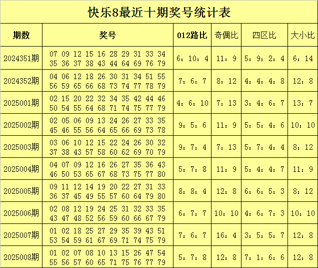 app软件介绍通用图标