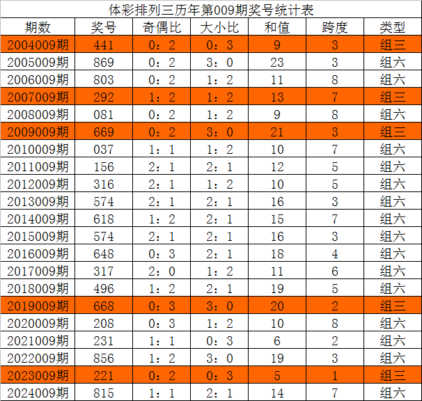 七人行南京师大：文学·历史·新闻三域共觅新路径