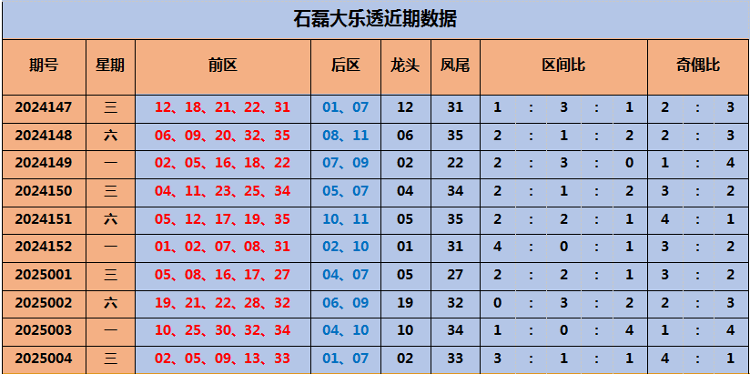 小说：穿越成杂毛鸟想摆烂？收拾俩转世大佬烂摊子竟强到逆天
