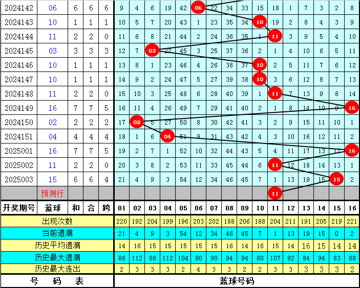 10个民间小故事里的人生智慧v2.4.6 官方安卓版