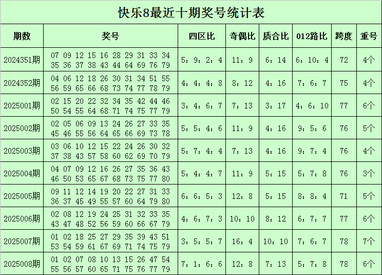 错乱了？特朗普公开讲话，竟把乌克兰伊朗搞混，白宫还好吗？