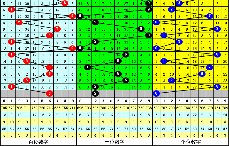小说：三王妃落水后性情大变，从软弱到彪悍，三王爷反追着贴上去