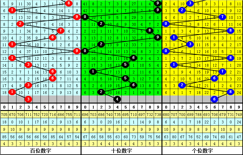 今年这行情，劝大家一句v5.2.1 官方安卓版
