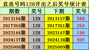 今年这行情，劝大家一句v9.2.4 官方安卓版